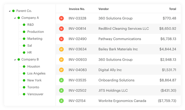 screenshot of Quadient Accounts Payable Automation